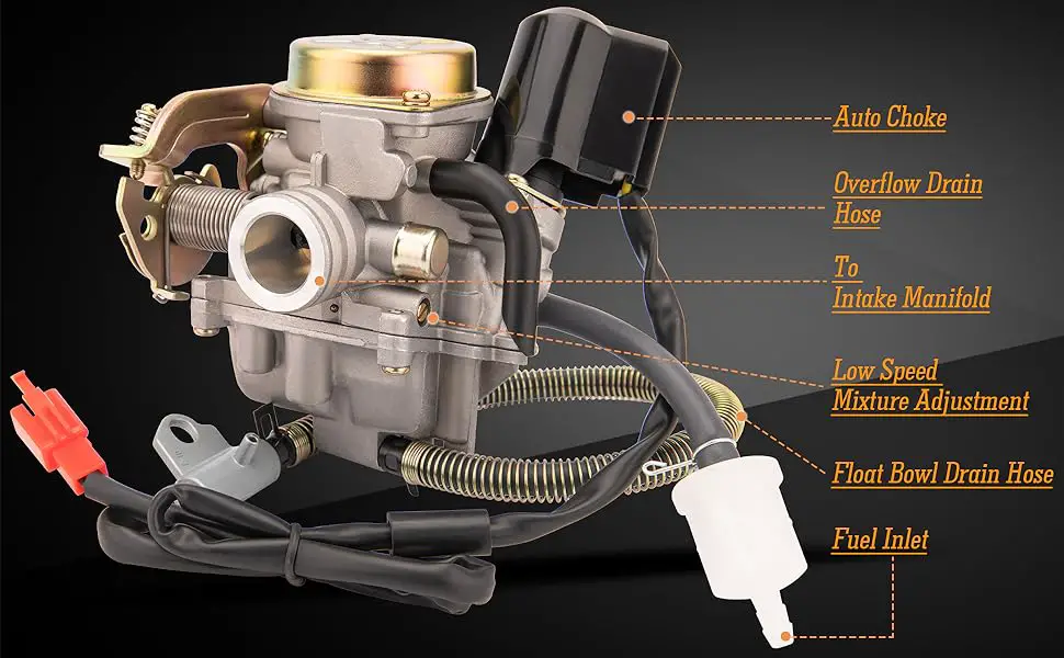 49Cc Carburetor Hoses Diagram