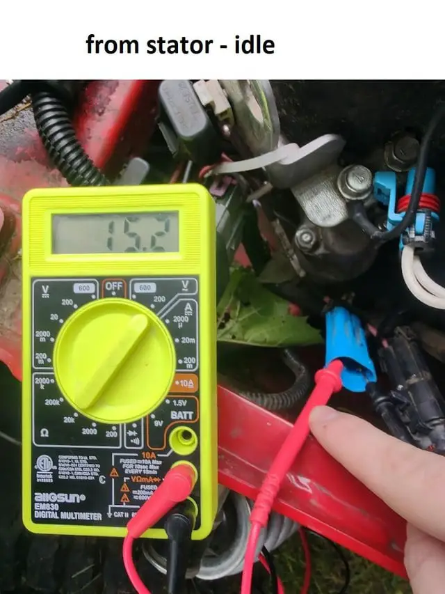 Bad Stator Vs Bad Regulator