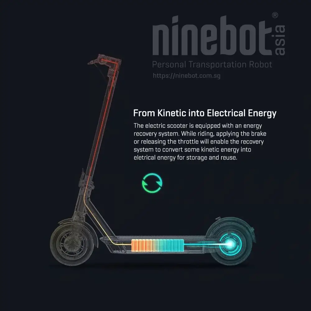 What is Energy Recovery Ninebot